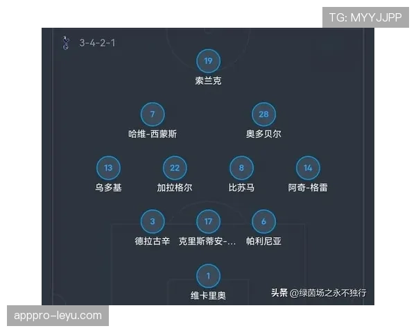 英超最新伤停信息汇总:多队主力缺阵影响近期走势 英超最新伤停信息汇总:多队主力缺阵影响近期走势
