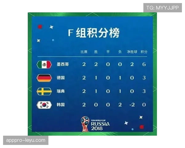 突尼斯2026世界杯小组赛赛程分析与突围前景预测 突尼斯2026世界杯小组赛赛程分析与突围前景预测